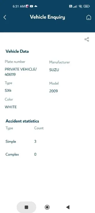 سوزوكي SX4 2009