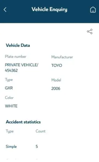 Toyota Land Cruiser 2006