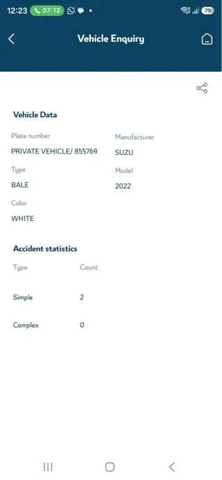 Suzuki Baleno 2022