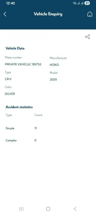 Honda CR-V 2009