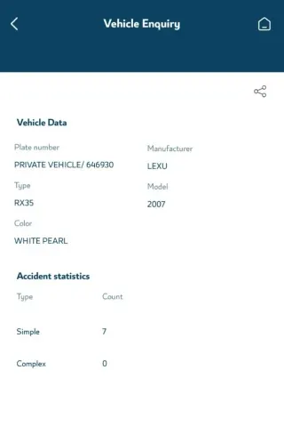 Lexus RX 350 2007