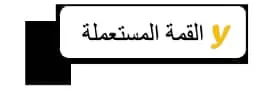 شعار القمة المستعملة