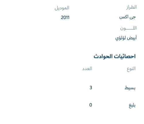 Toyota Land Cruiser 2011 — MzadQatar