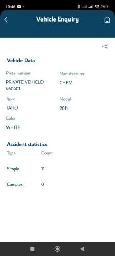 Chevrolet Tahoe 2011 — MzadQatar