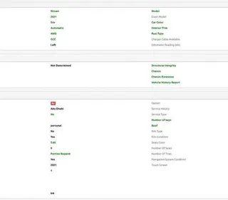 نيسان باترول Platinum 2021 — OneClickDrive